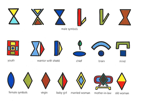 BANTOU Symbols - Courte Description