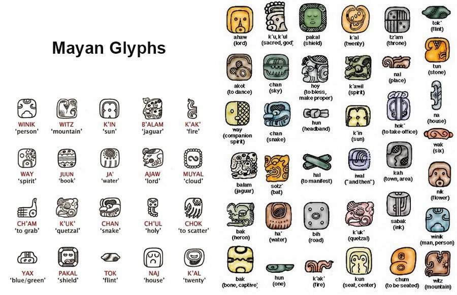 Mayan symbols3
