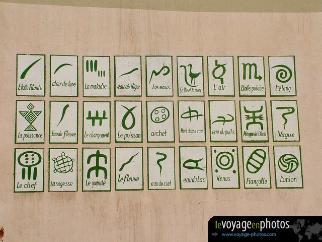 Symboles Bambara - Mali